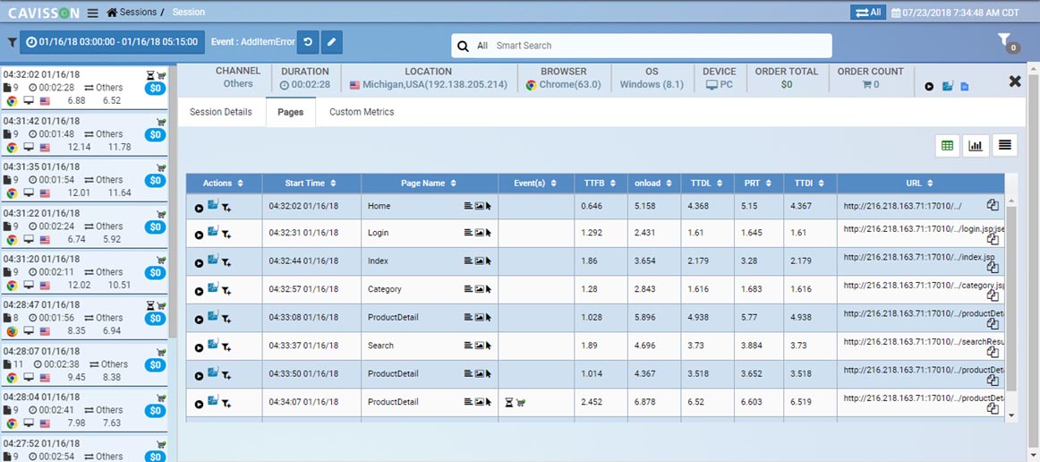 TCorrelate bad user experience with network, application, server, or database health