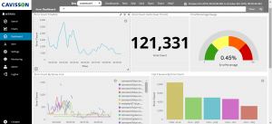 Big-data visualization using aggregation capabilities Big-data visualization using aggregation capabilities