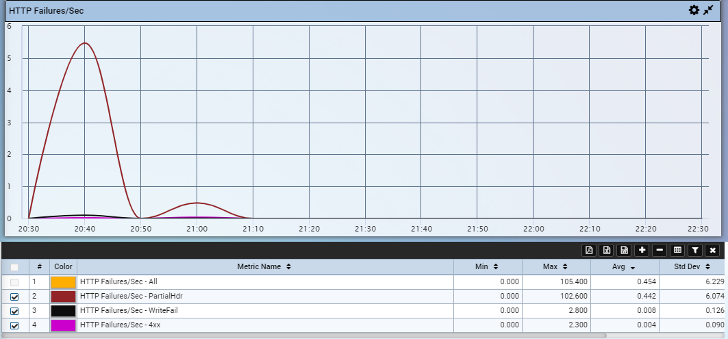 Screen5