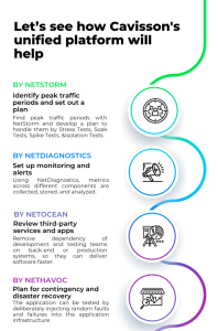Best Practices Handling User Traffic
