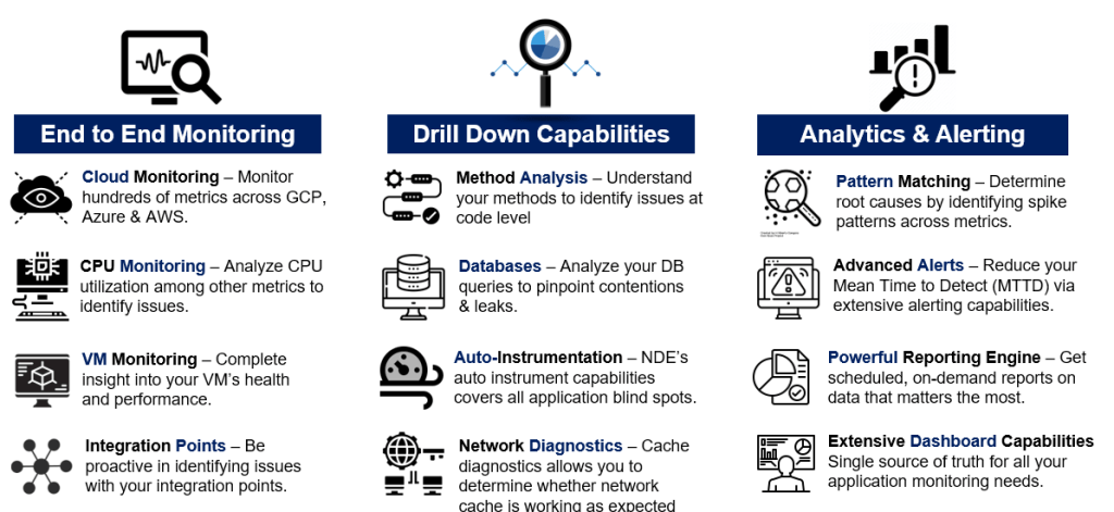 NetDiagnostics