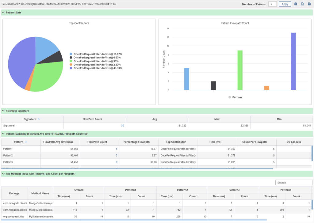 flowpath analyzer