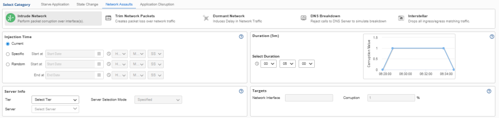 Network